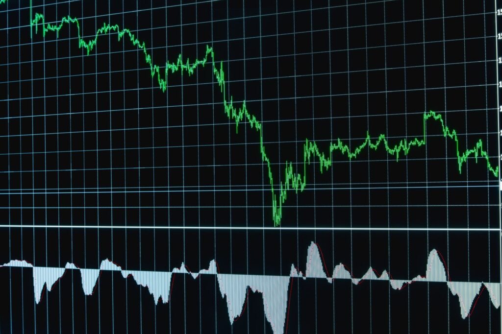 Gráfico financeiro detalhado mostrando uma tendência de queda, ideal para análises econômicas e do mercado de ações.